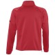 Куртка флисовая мужская New look men 248