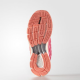 Кроссовки Adidas Supernova Glide Boost 8